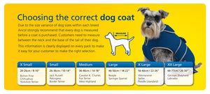 A large yellow rectangular image, with a dog wearing a blue Ancol Coat. Choosing the correct dog coat is written at the top in blue, and different size options explained in smaller boxes. 